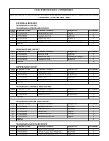 Replacement for Secondary Allocation January 2022.pdf